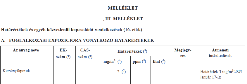 fapor-hatarertekvaltozas_Fagépszer Plusz Kft..png